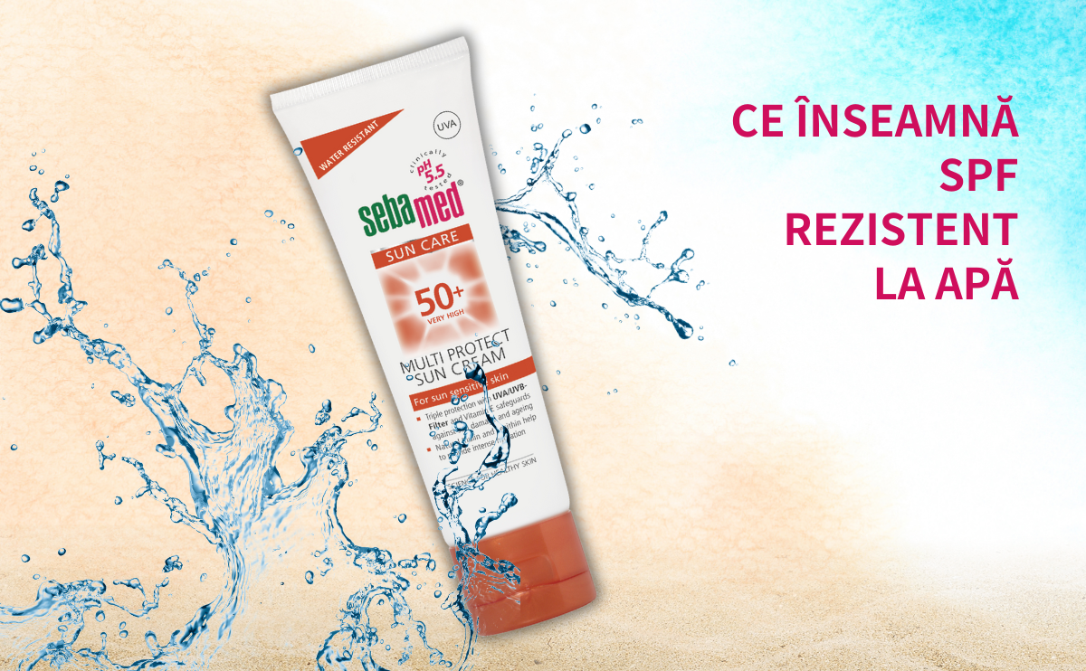 ce înseamnă SPF rezistent la apă